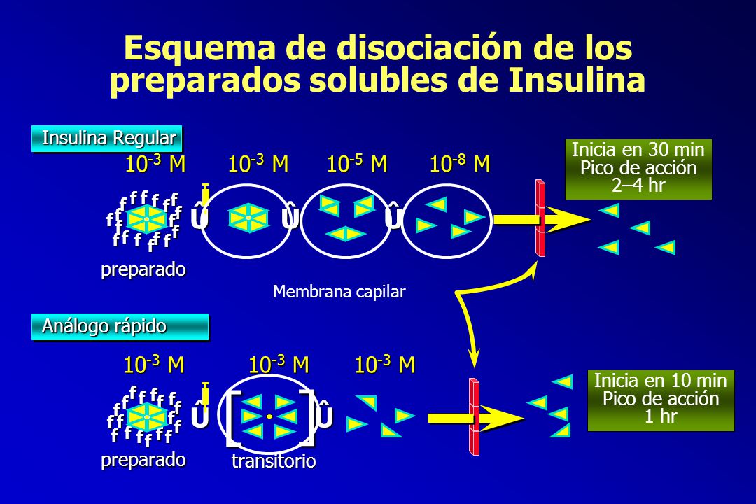 El ungüento más barato contra el hongo